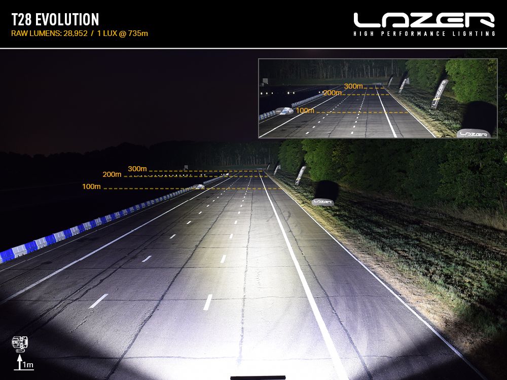 LAZER LAMPS T28 Evolution