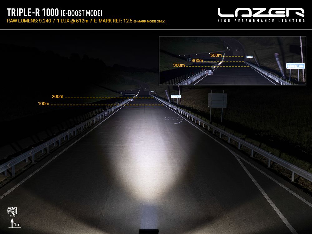LAZER LAMPS Triple-R 1000 Beacon