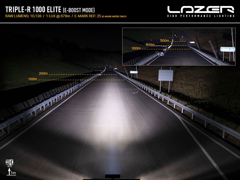 LAZER LAMPS Triple-R 1000 Elite