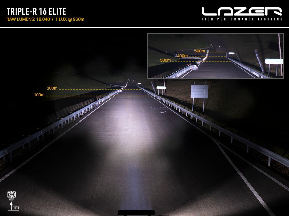 LAZER LAMPS Triple-R 16 Elite
