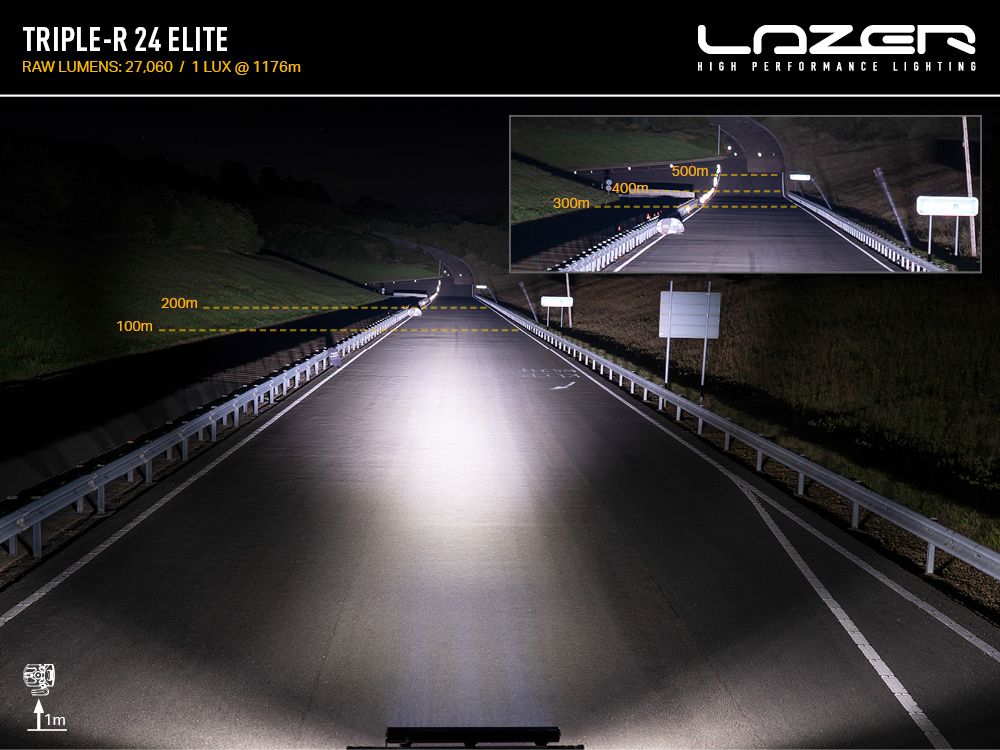 LAZER LAMPS Triple-R 24 Elite