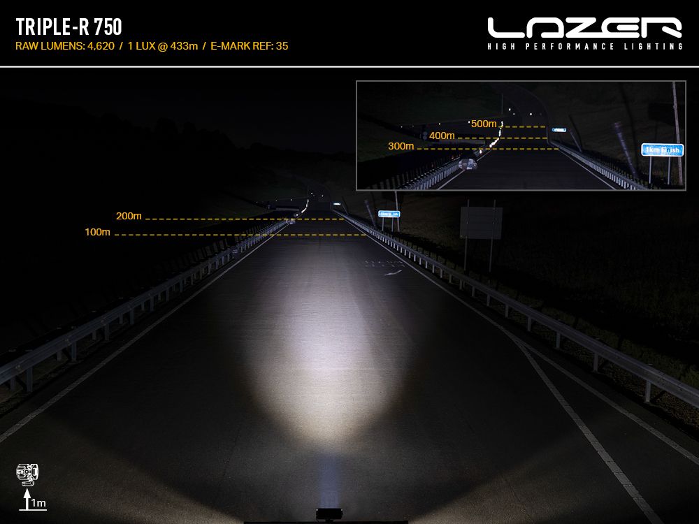 LAZER LAMPS Triple-R 750