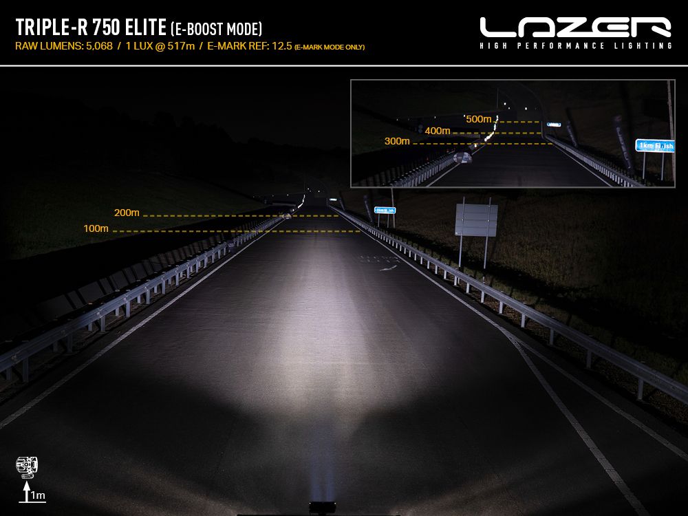 LAZER LAMPS Triple-R 750 Elite
