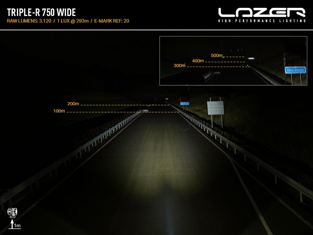 LAZER LAMPS Triple-R 750 Wide
