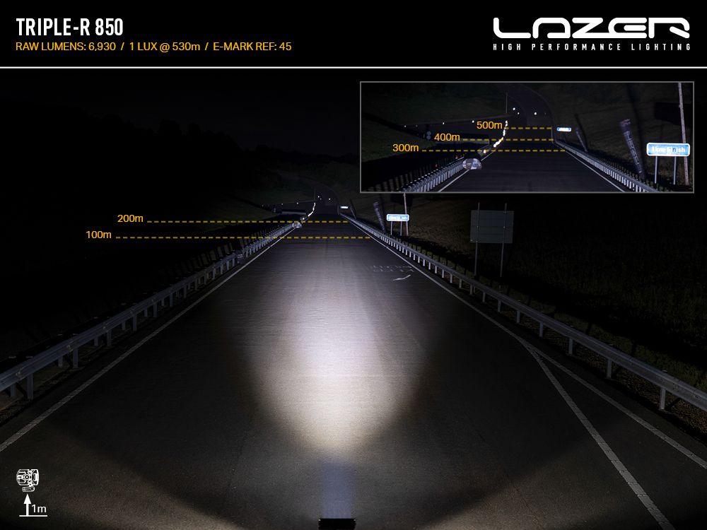 LAZER LAMPS Triple-R 850