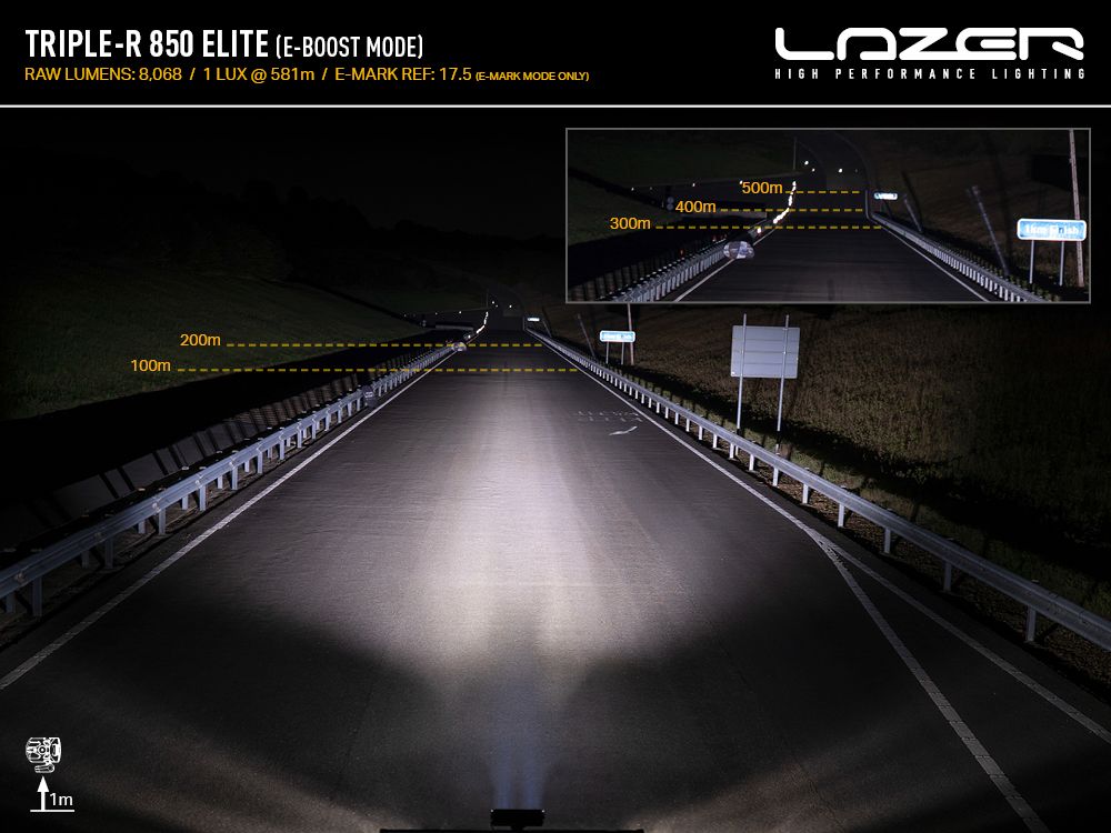 LAZER LAMPS Triple-R 850 Elite