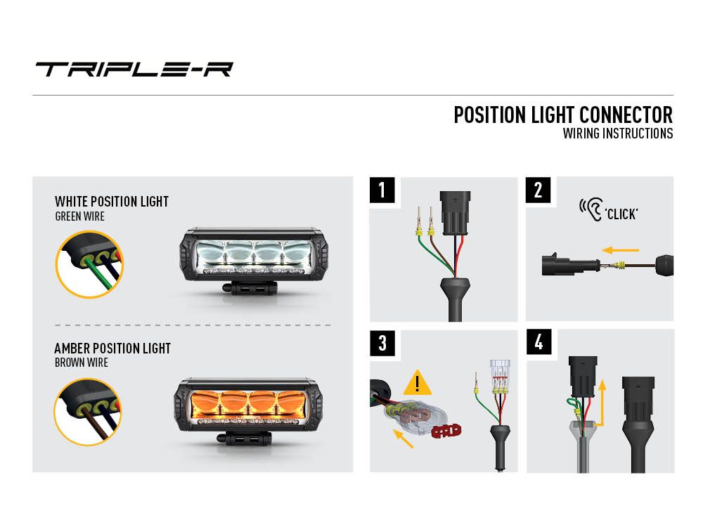 LAZER LAMPS Triple-R 750 Beacon
