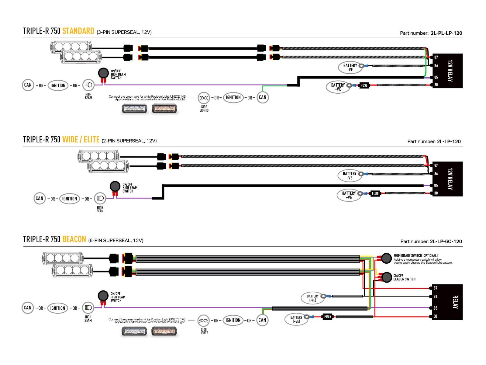  SKU: GK-HILUX-BCN-06K