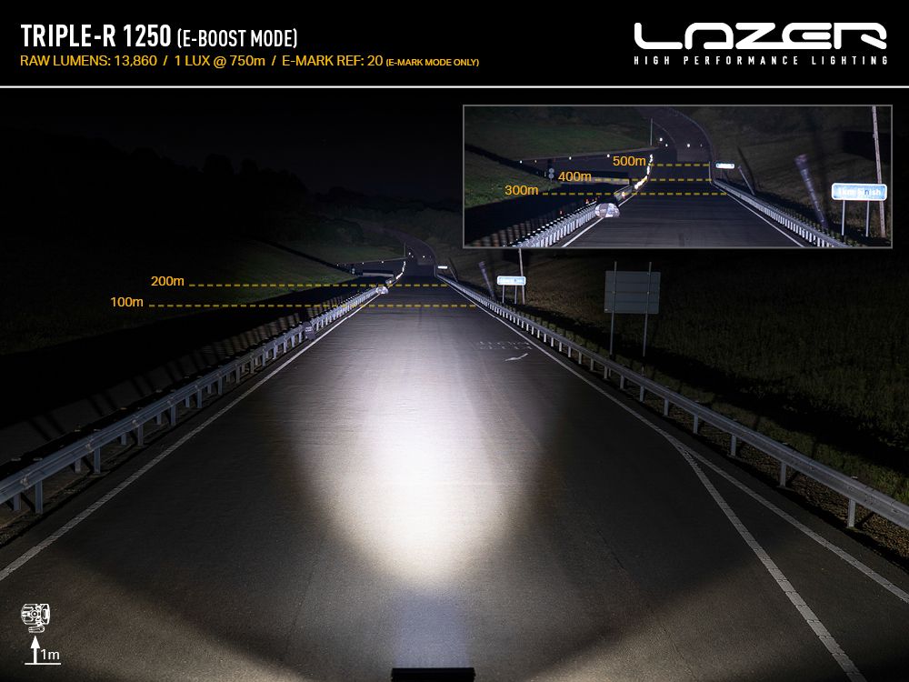 LAZER LAMPS Ford Ranger Wildtrak (2023-Present) - Grille Mount Kit (includes: 1x Triple-R 1250 Elite+, 1x Grille Mount Brackets)