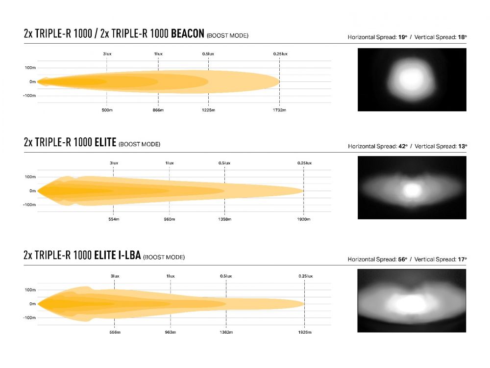 SKU: GK-CS2500-ILBA-01K