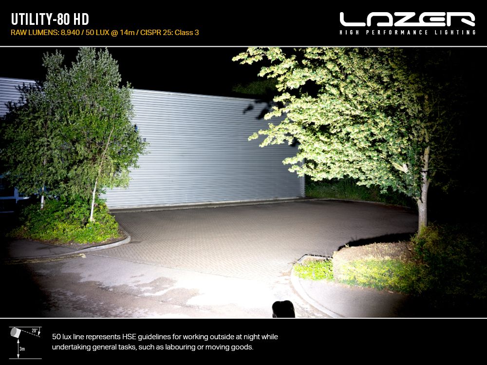 LAZER LAMPS Utility-80 HD