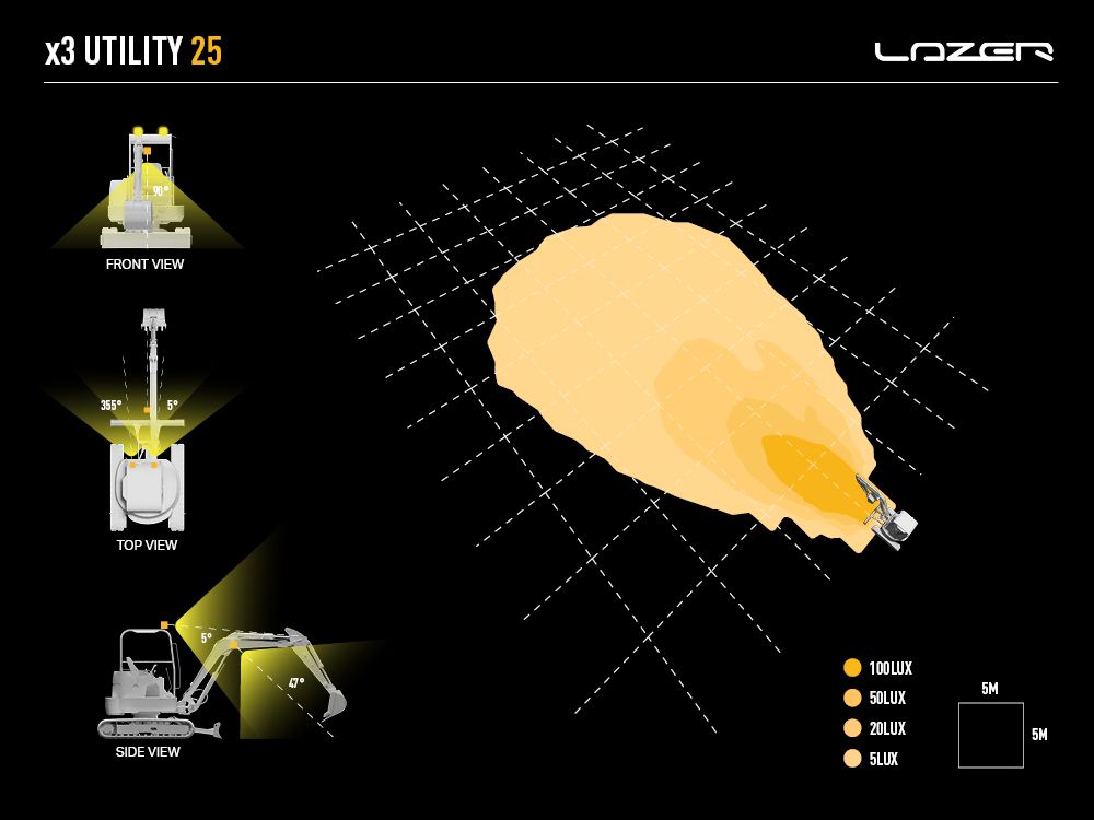 LAZER LAMPS Utility-25