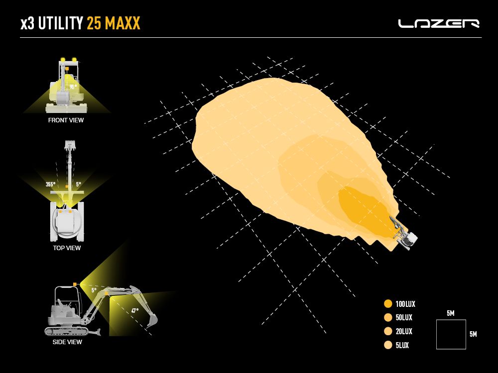 LAZER LAMPS Utility-25 MAXX