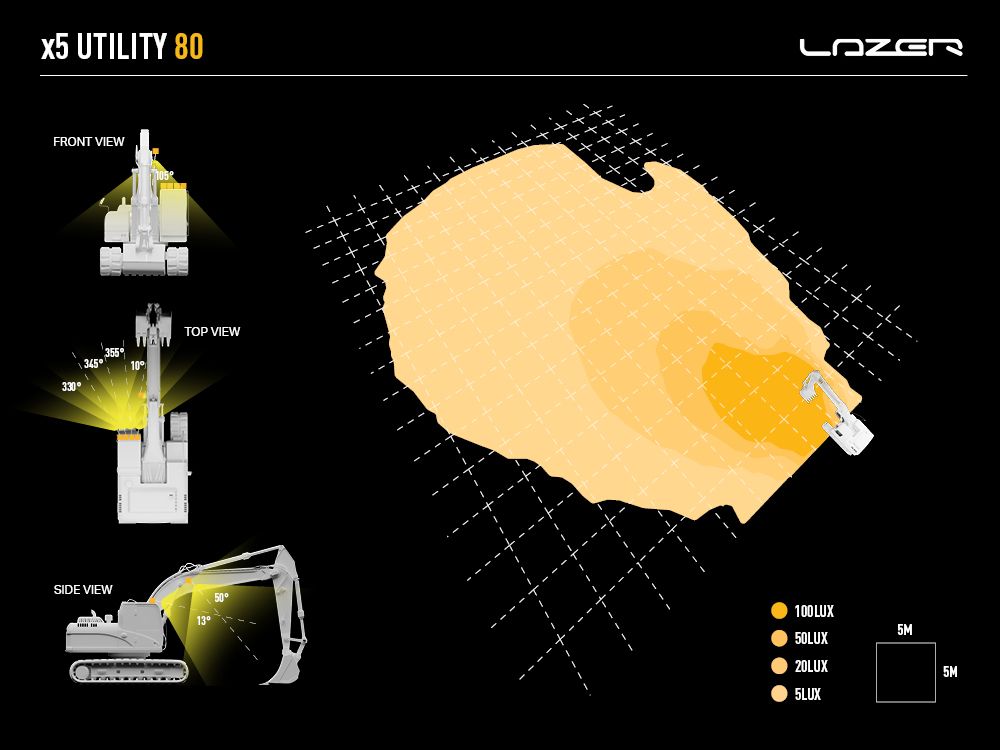LAZER LAMPS Utility 80 (with 'Slimline')