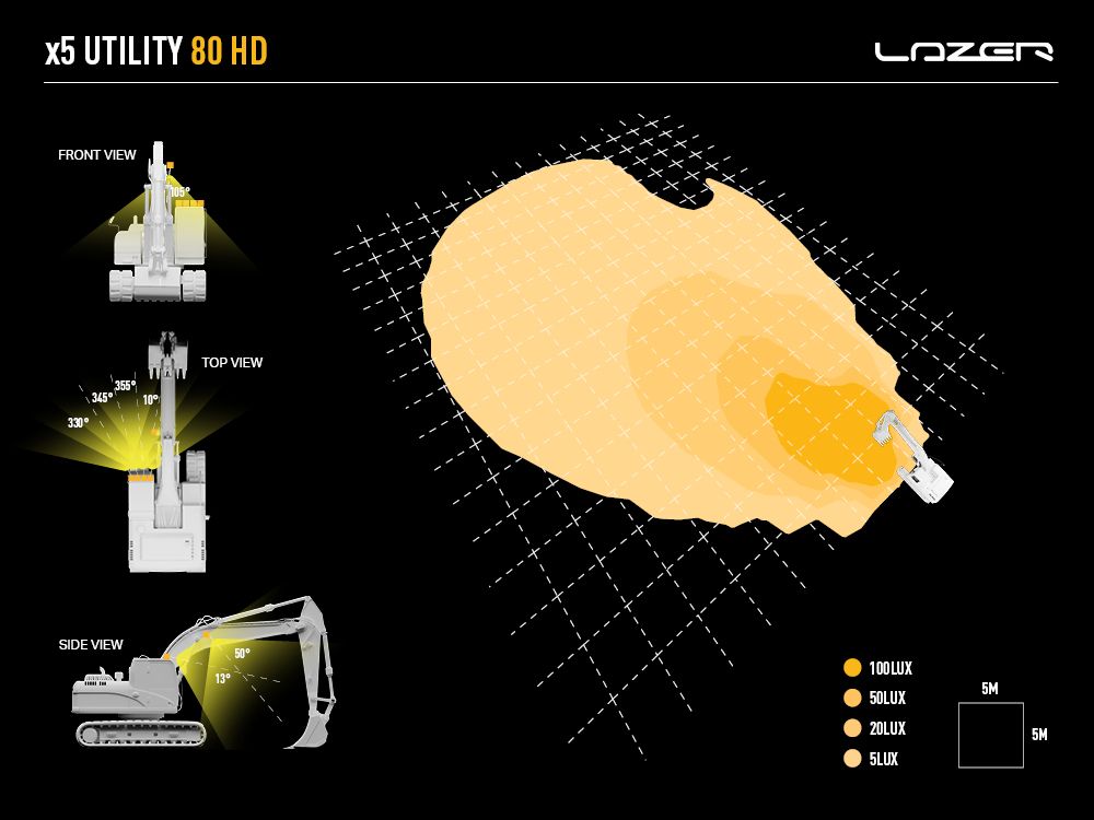 LAZER LAMPS Utility-80 HD